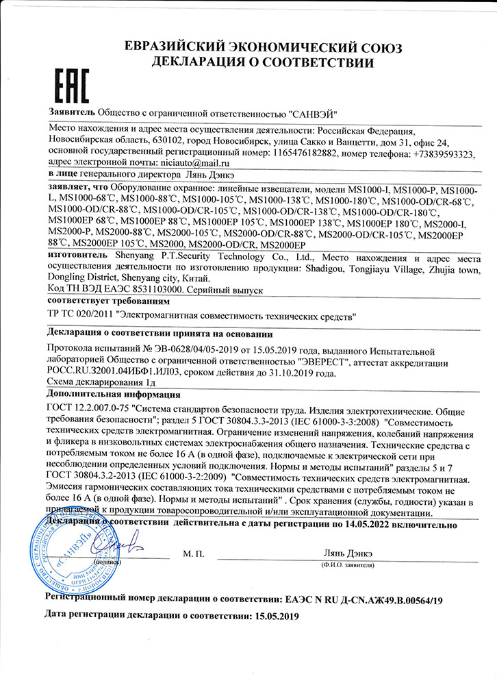 Company profile